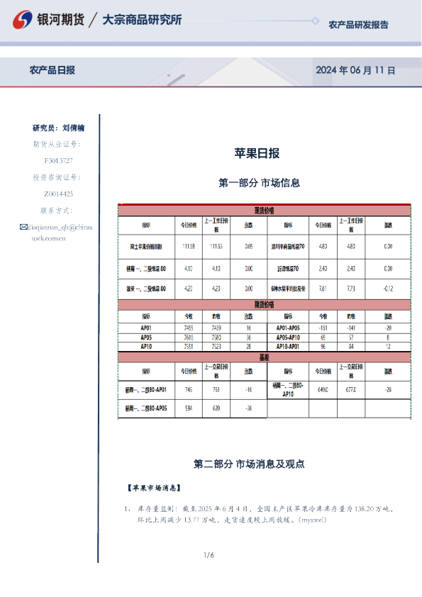 苹果日报(25-06-11)