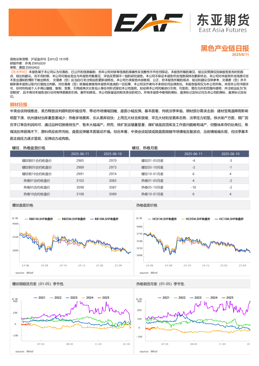 黑色产业链日报