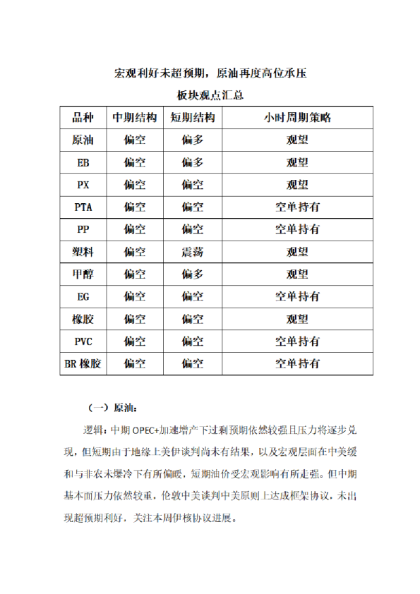 宏观利好未超预期，原油再度高位承压
