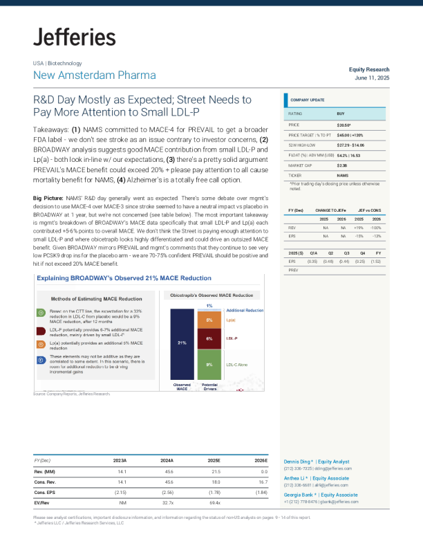 新阿姆斯特丹制药（NAMS）：研发日基本符合预期；市场需更多关注小LDL-P