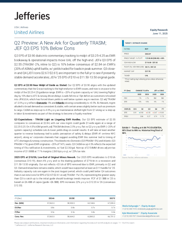 联合航空公司（UAL）：第二季度预览