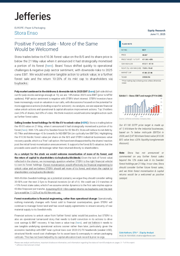积极的森林出售-更多相同举措将受青睐