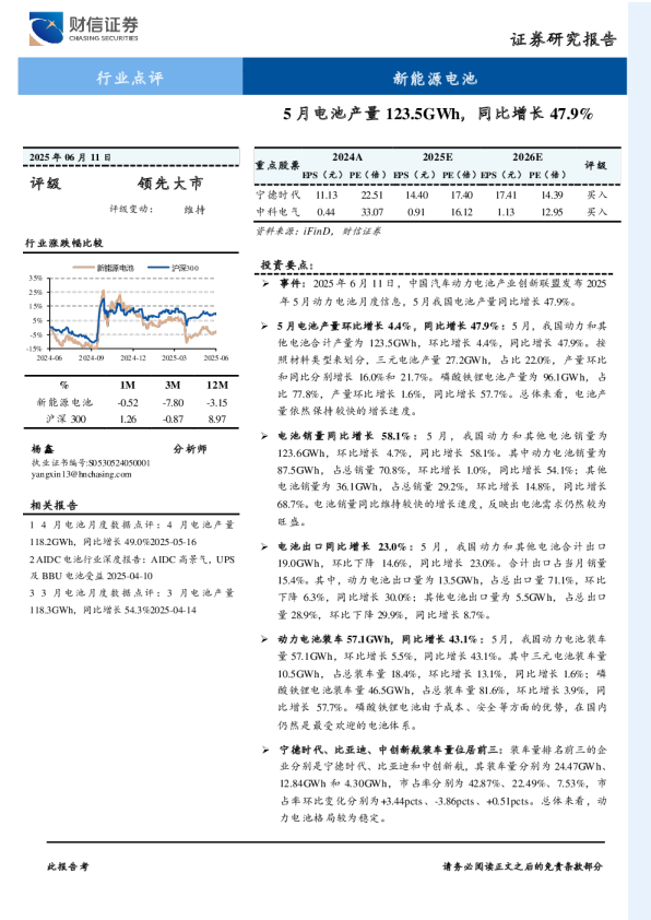 新能源电池：5月电池产量123.5GWh，同比增长47.9%
