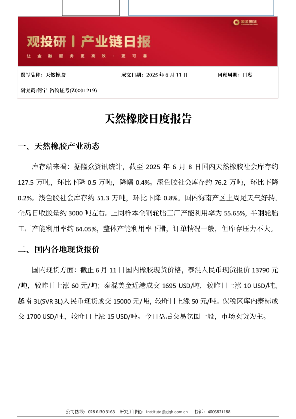 天然橡胶日度报告