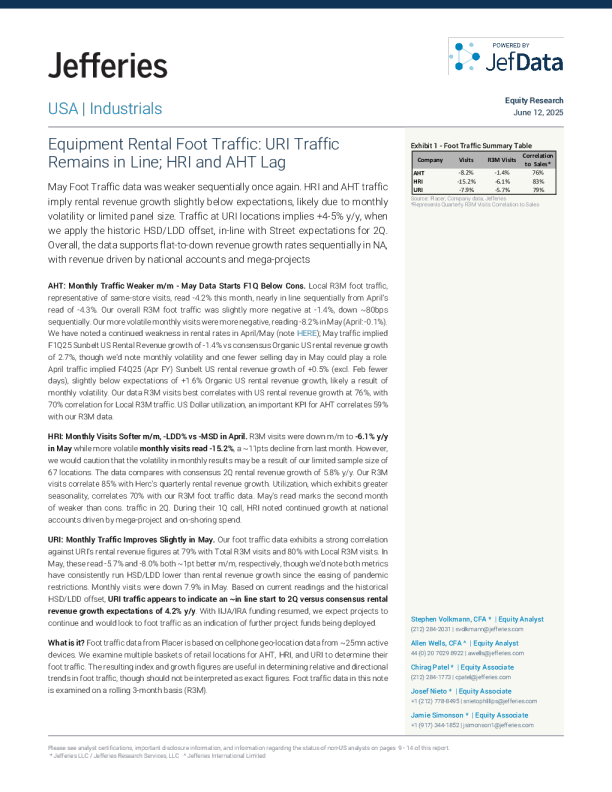 设备租赁人流量：URI人流量保持正常；HRI和AHT滞后