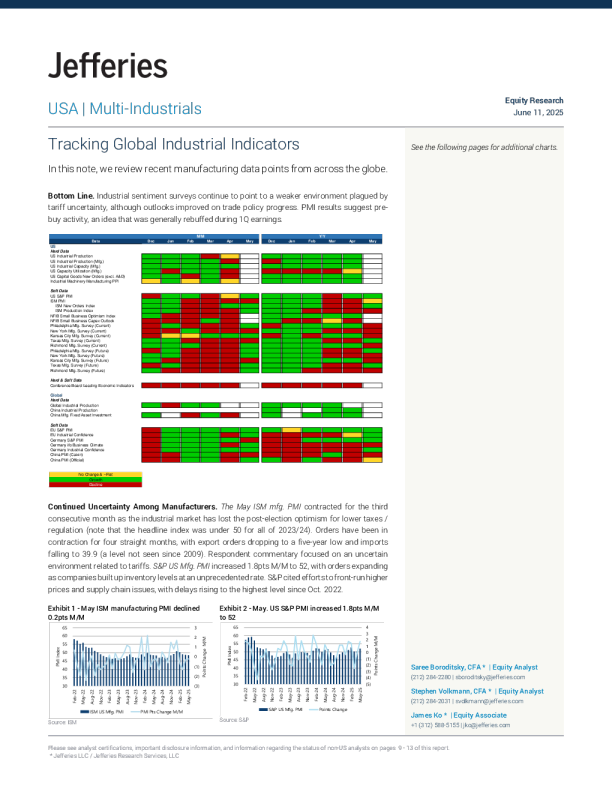 追踪全球工业指标