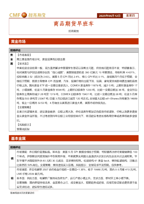 商品期货早班车