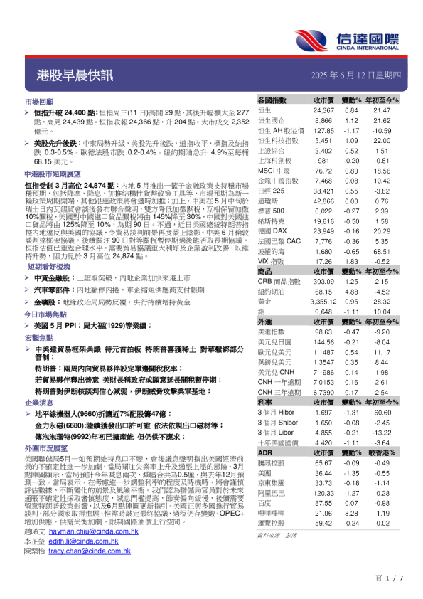 中金公司港股晨报