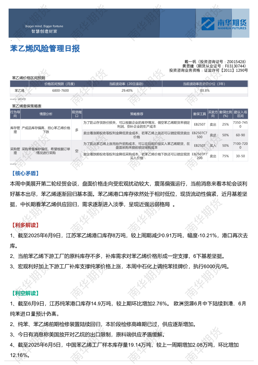 近月基差走强20250612