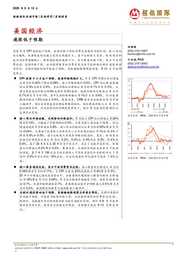 美国经济：通胀低于预期