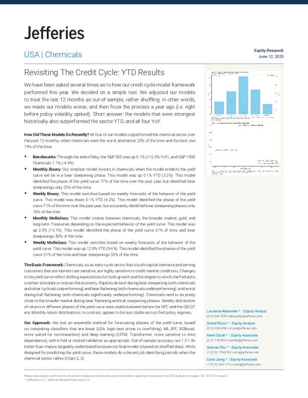 重新审视信贷周期：年初至今的结果