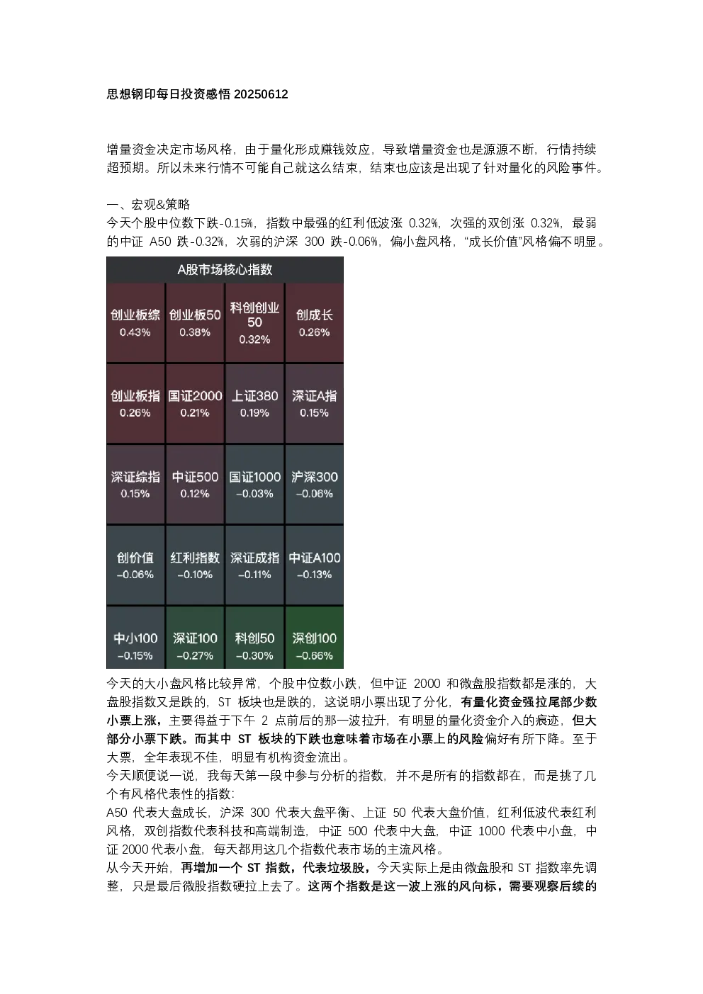 【思想钢印】每日投资感悟