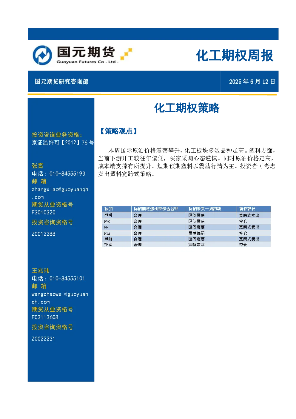 化工期权周报：化工期权策略