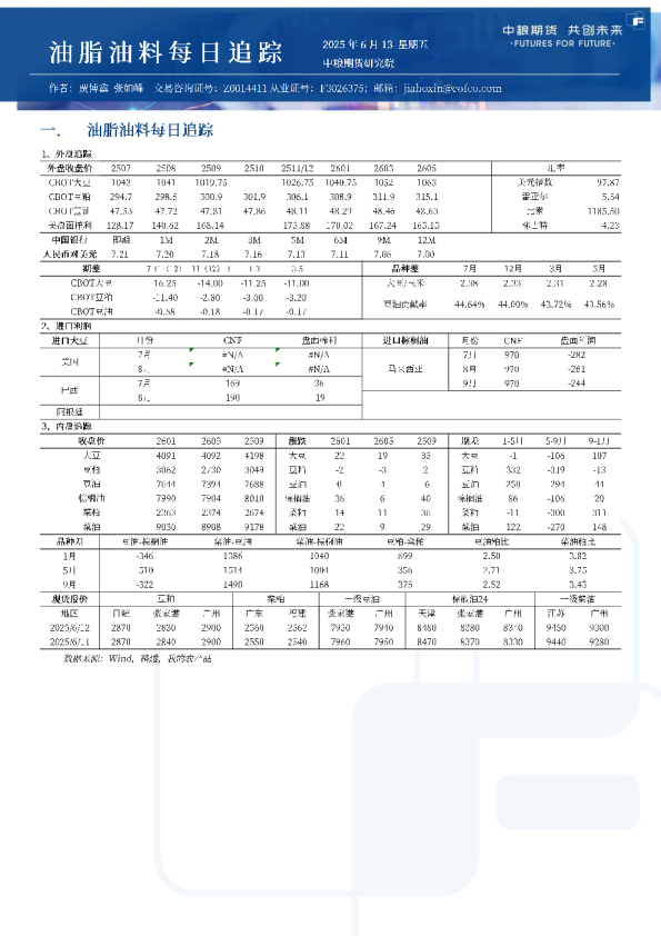 油脂油料每日追踪