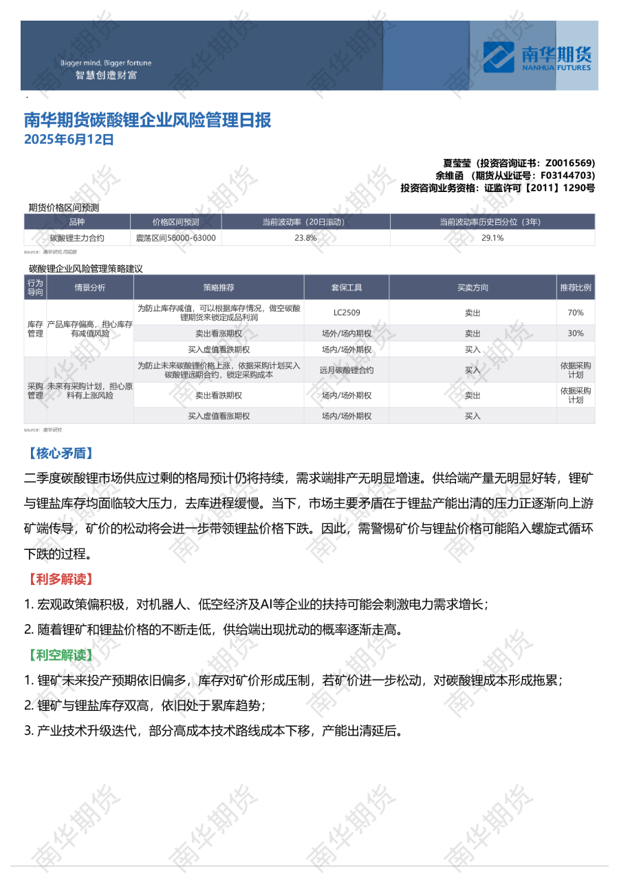 碳酸锂日报：基本面未见好转