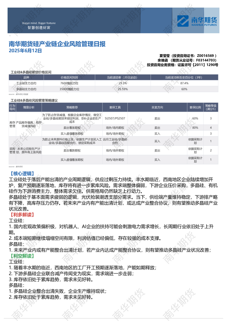 硅产业链日报：基本面未见好转