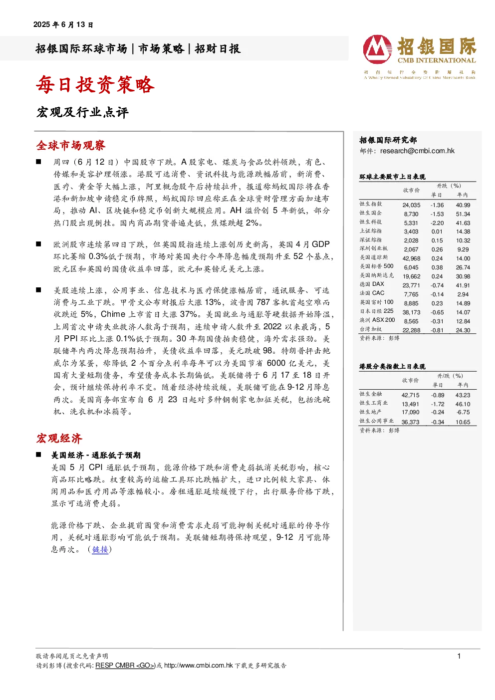 招财日报