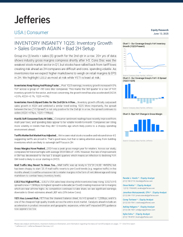 2025年第一季度库存疯狂：库存增长再次超过销售增长=下半年糟糕的局面