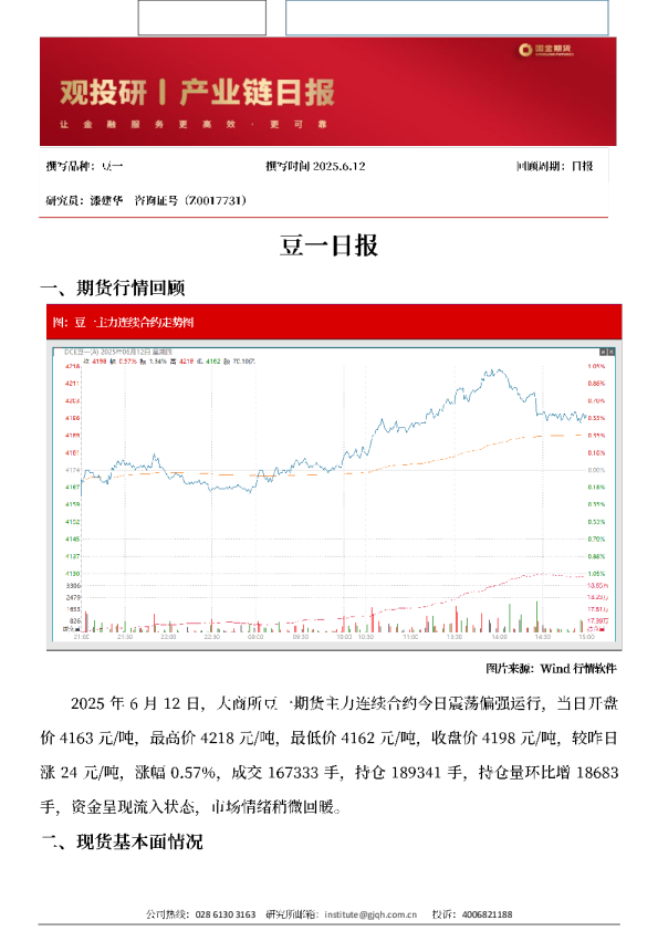 观投研之豆一日报