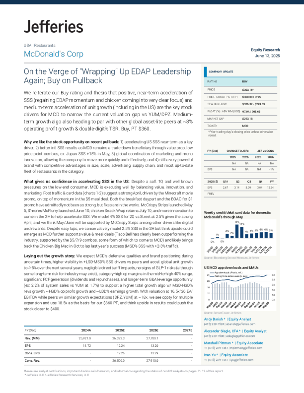 麦当劳公司（MCD）：再次即将结束EDAP领导地位；回调时买入