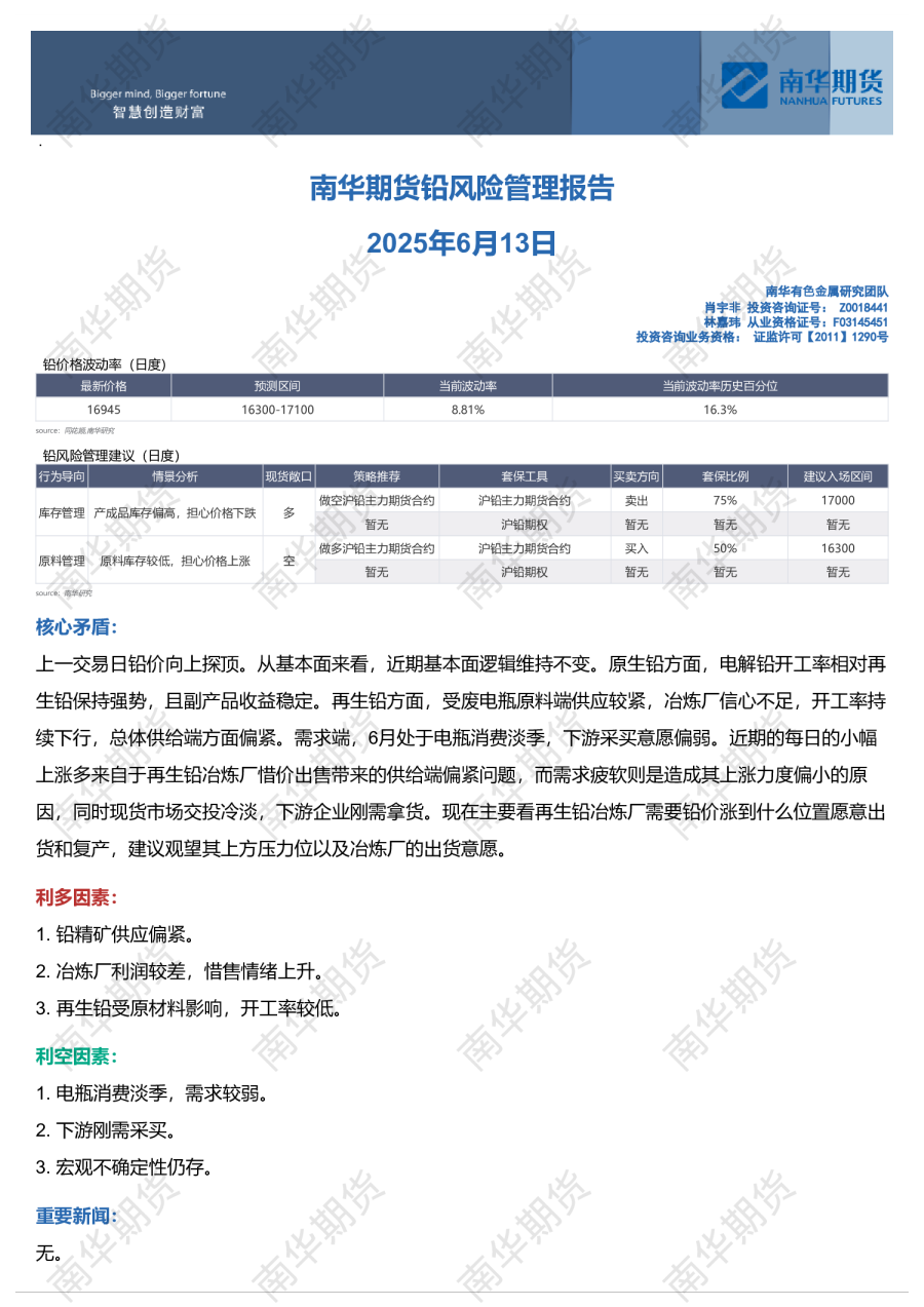 铅风险管理报告