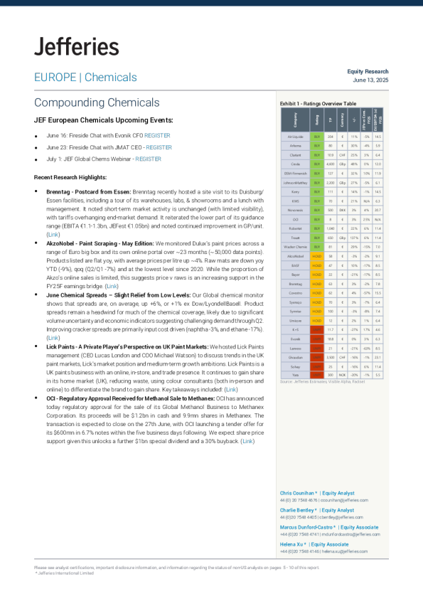 复合化学品：杰富瑞欧洲化学品即将发生的事件