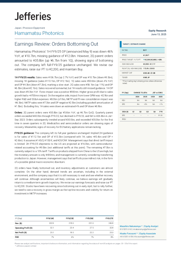 滨松光子学株式会社（6965）：收益回顾：订单触底