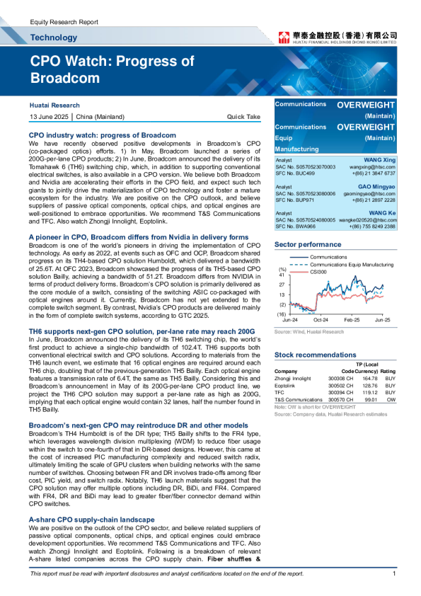 Cpo Watch：博通进展