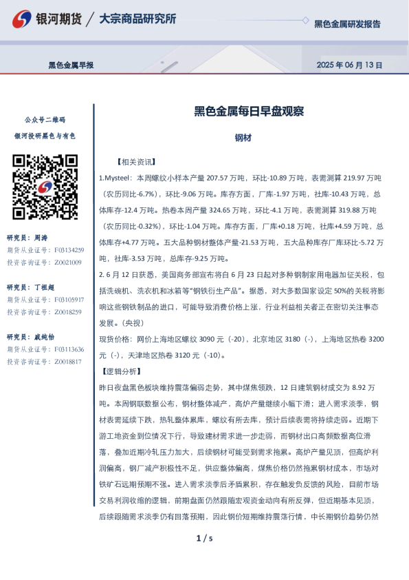黑色金属每日早盘观察