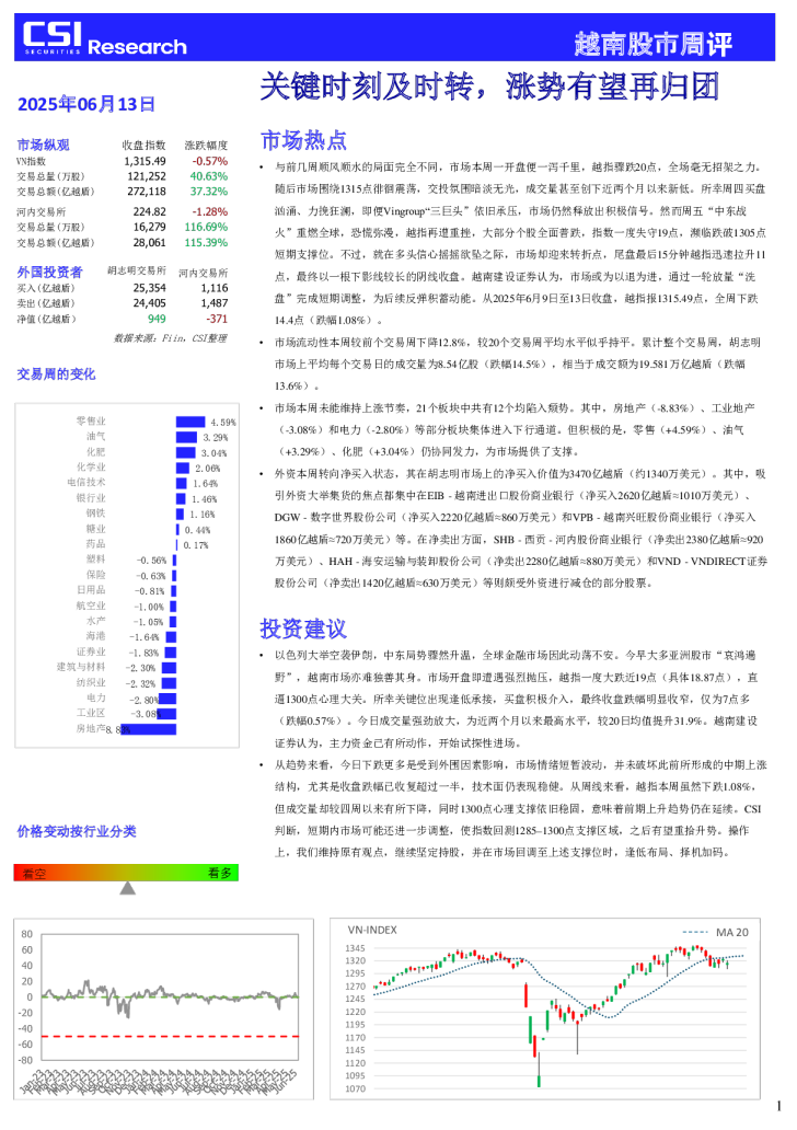 股市周评：关键时刻及时转，涨势有望再归团