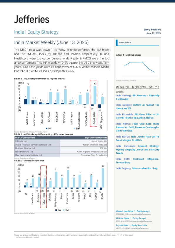 印度市场周报（2025年6月13日）