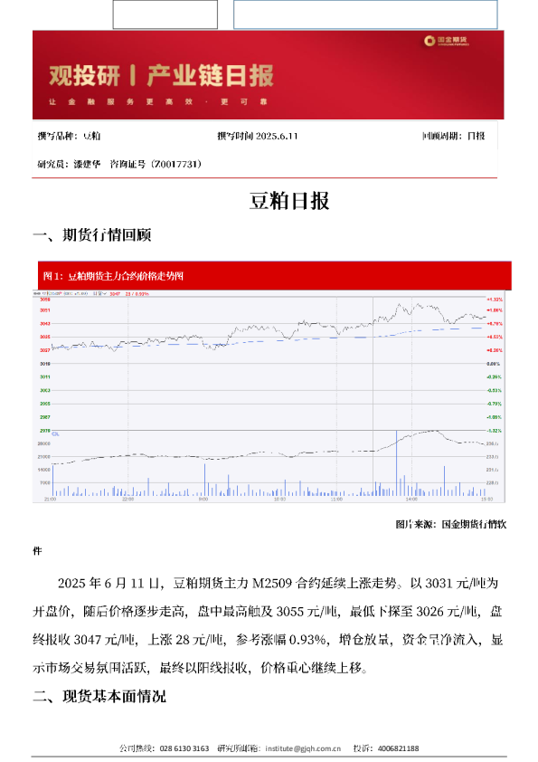 国金期货豆粕日报