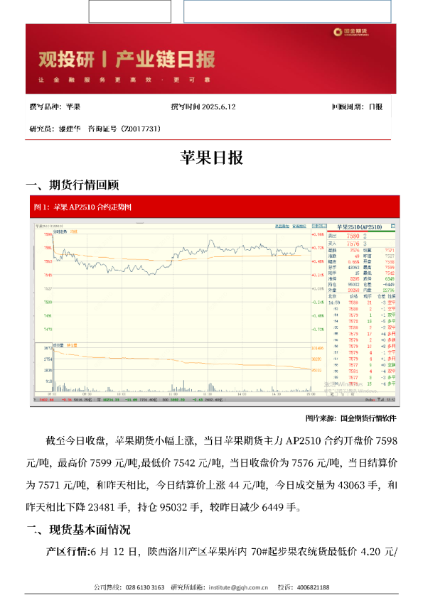 国金期货苹果日报