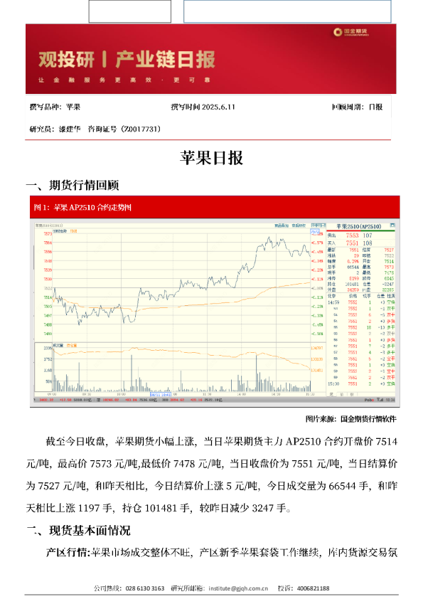 国金期货苹果日报