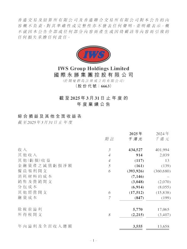 国际永胜集团：截至2025年3月31日止年度的年度业绩公告