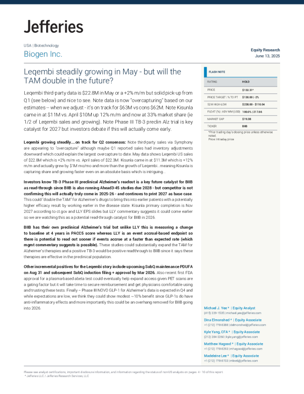 Leqembi稳步增长但未来市场规模（TAM）会翻倍吗？