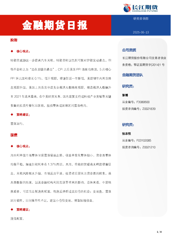 金融期货日报