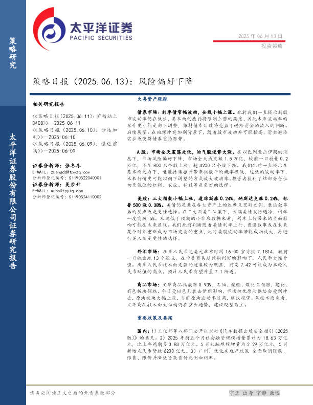 策略日报风险偏好下降