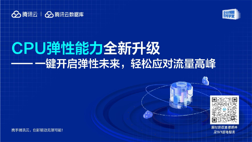 CPU弹性能力全新升级——一键开启弹性未来，轻松应对流量高峰