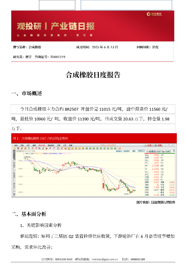 合成橡胶日度报告