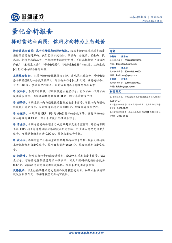 量化分析报告：择时雷达六面图：信用方向转为上行趋势