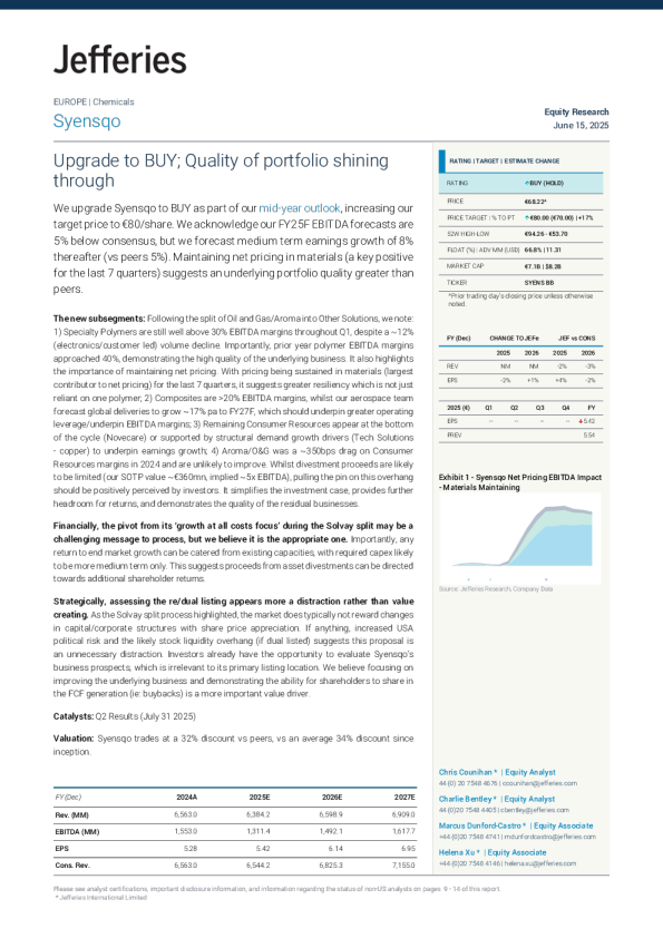 Syensqo升级为买入；投资组合质量凸显