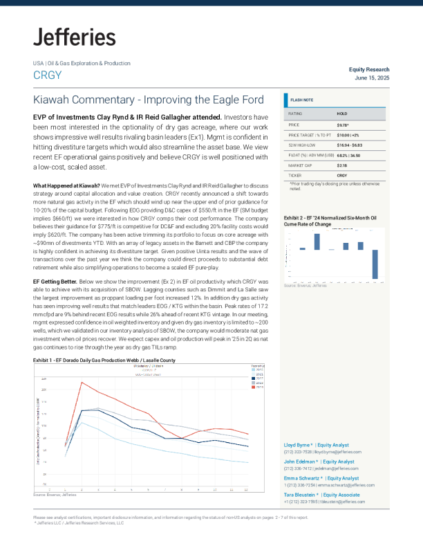 kiawah评论-改善伊格尔福特