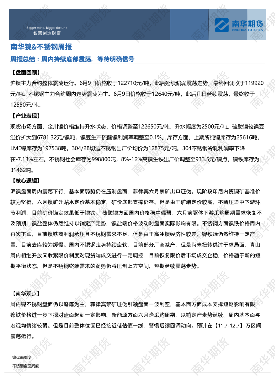 南华镍&不锈钢周报