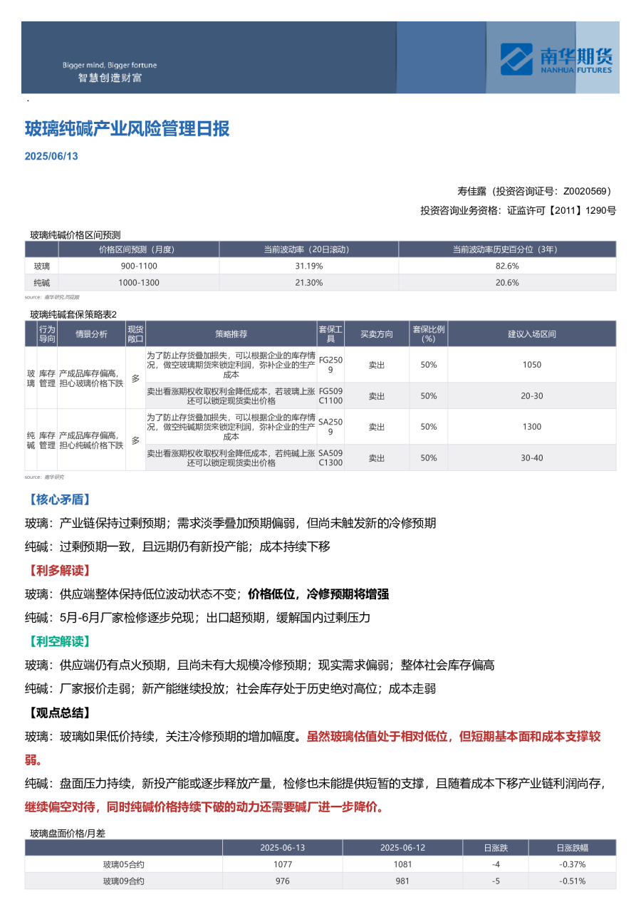 玻璃纯碱产业风险管理日报