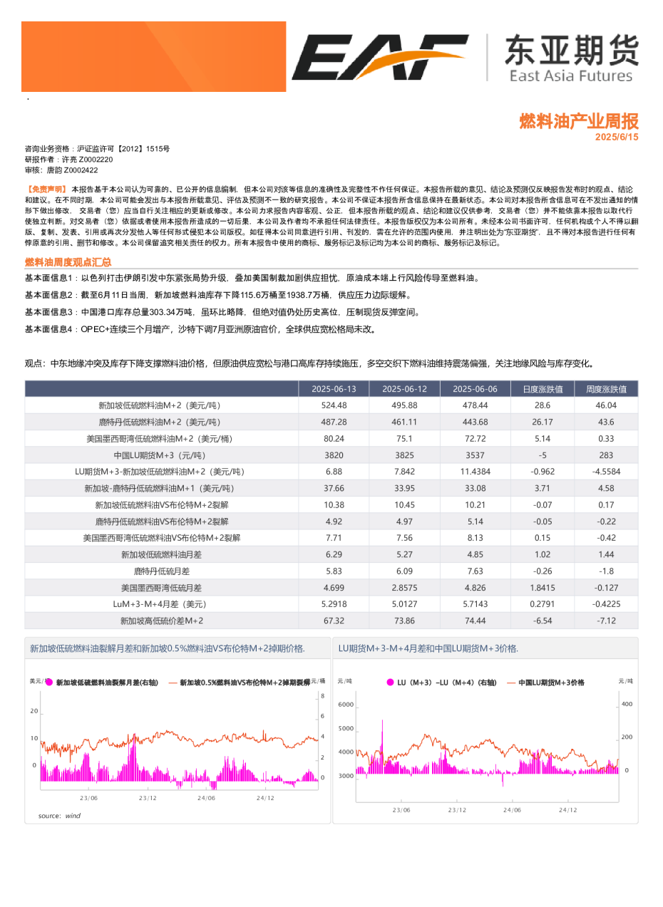 燃料油产业周报