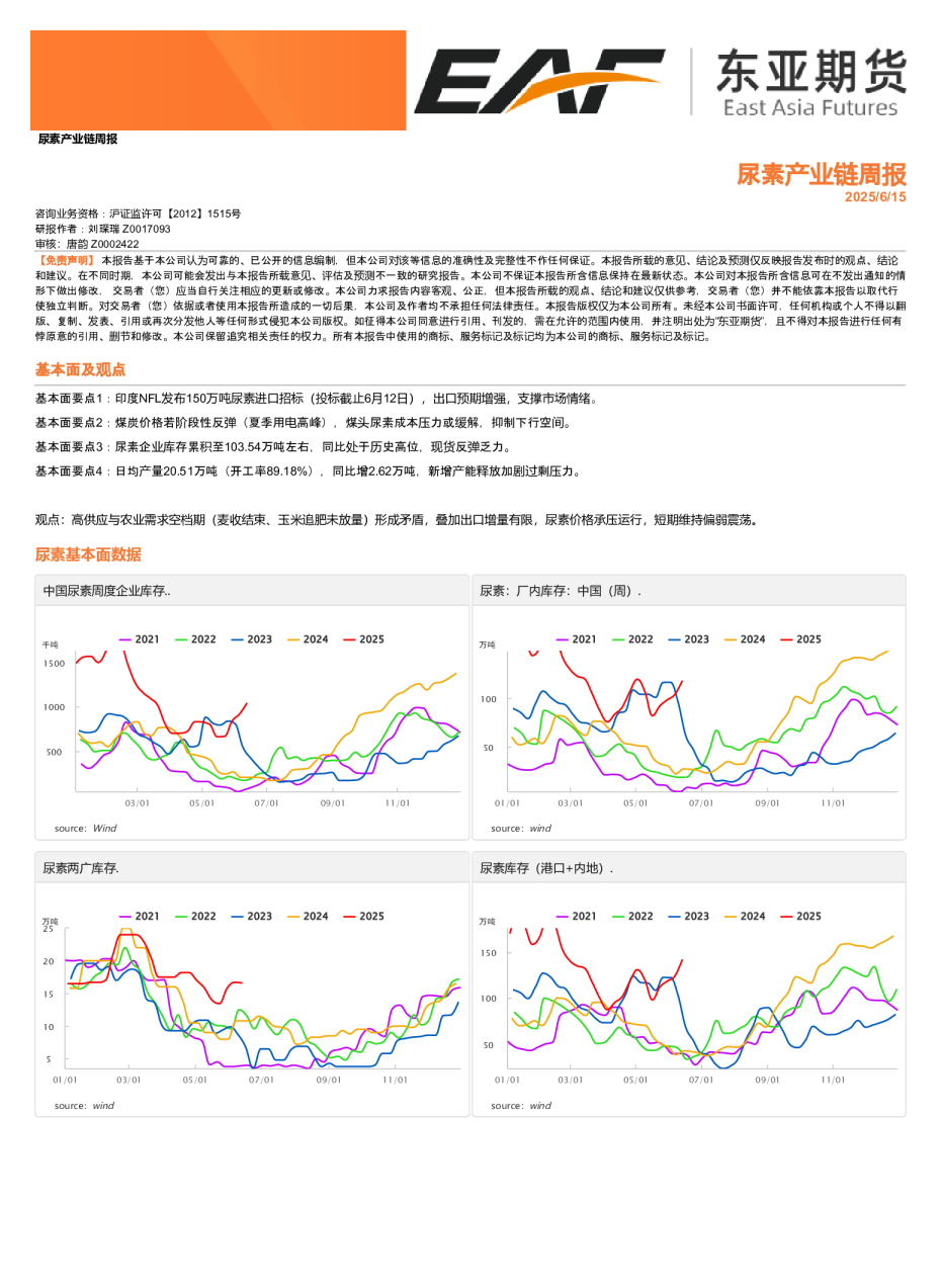 尿素产业链周报