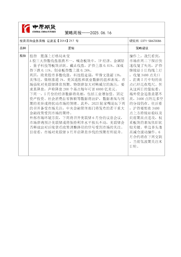 策略周报