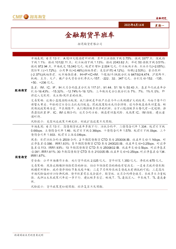 金融期货早班车