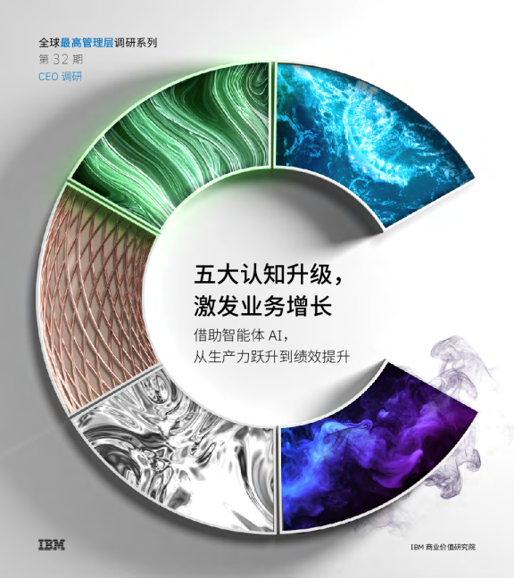 2025CEO调研：五大认知升级，激发业务增长2025